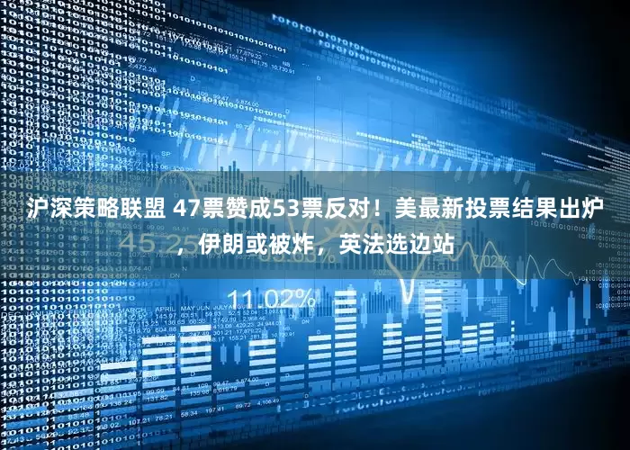 沪深策略联盟 47票赞成53票反对！美最新投票结果出炉，伊朗或被炸，英法选边站